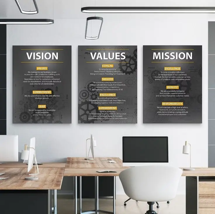 Cuadro canvas con valores corporativos en zona de trabajo